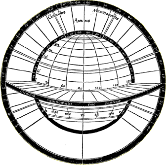 Globe divisions